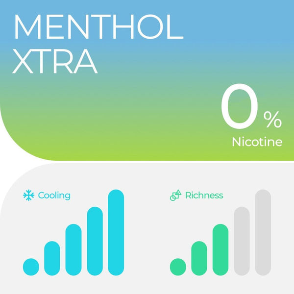 RELX Pod Pro 0% Nicotine
